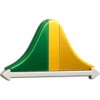 Ícone da calculadora de variância
